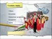 Классный мюзикл: Выпускной Dance! Компьютерная игра DVD-ROM, 2009 г Издатель: Новый Диск; Разработчик: Disney Interactive пластиковый Jewel case Что делать, если программа не запускается? инфо 2694o.